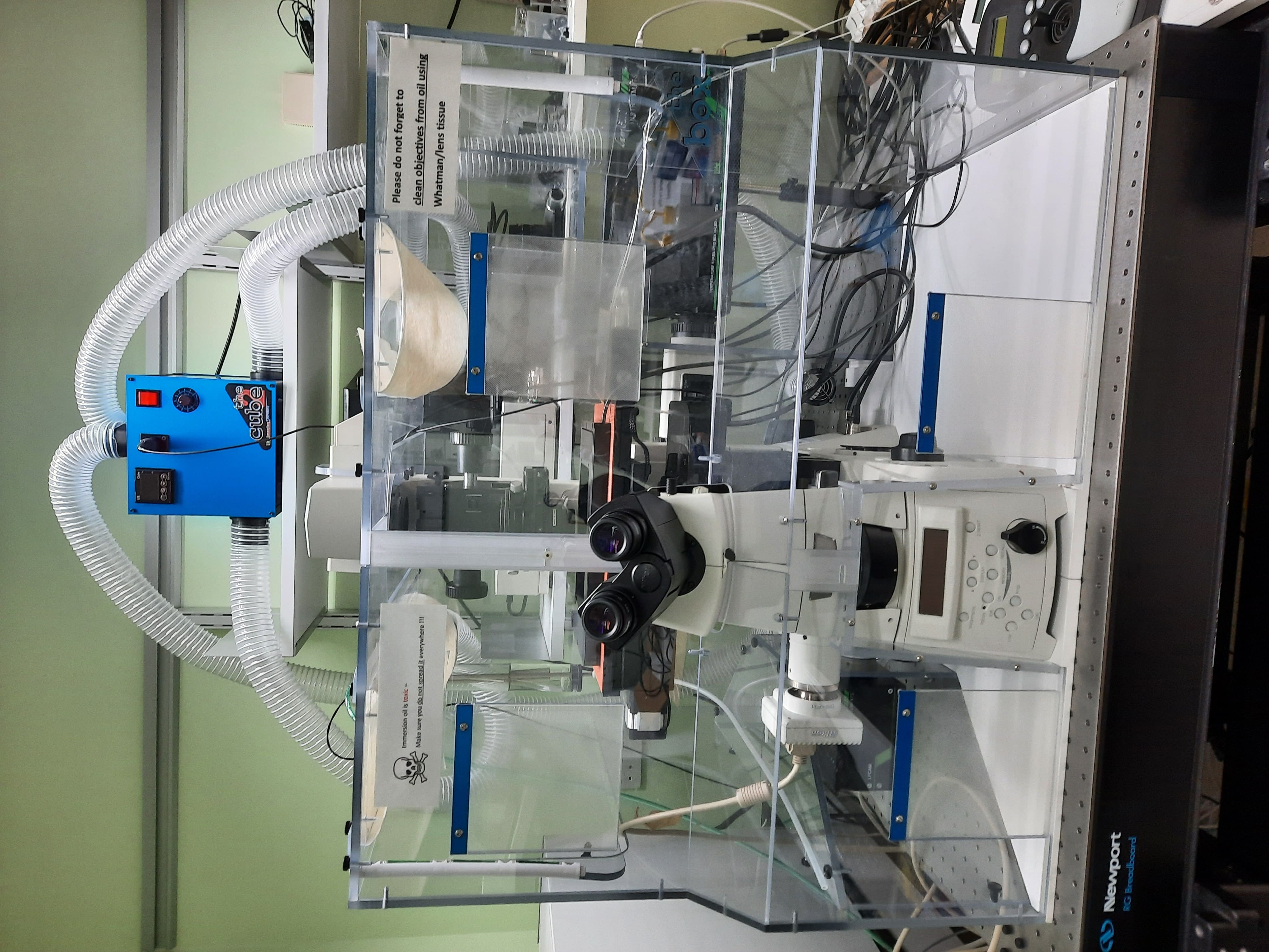 FLIM microscope